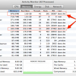 Activity monitor showing Thunderbird using more memory than Outlook