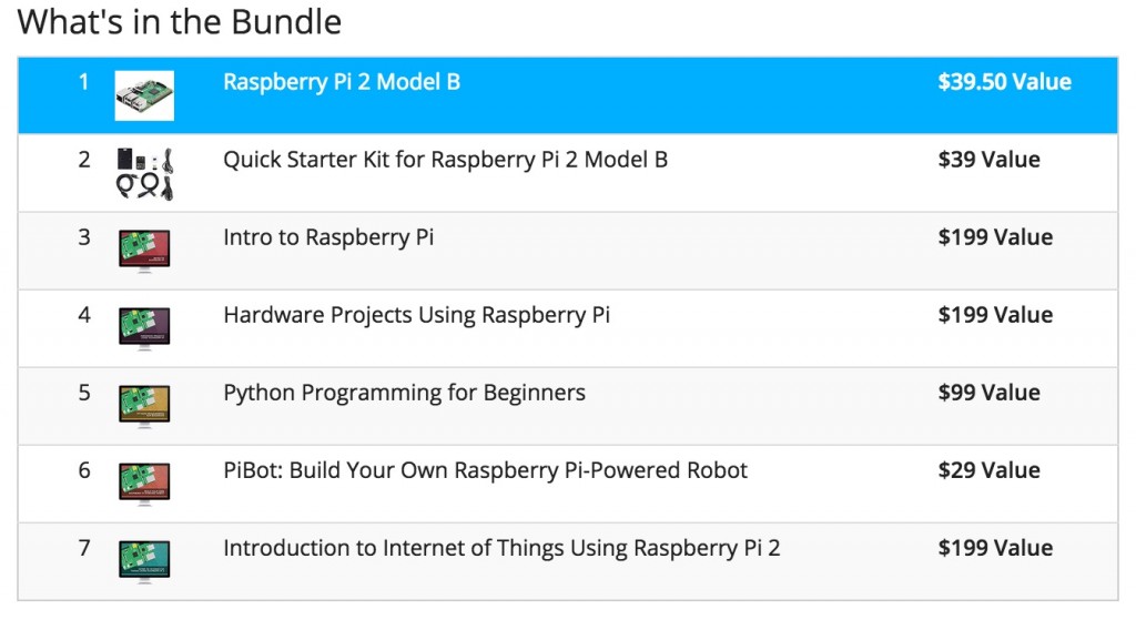 When Sites Get Stupid - Techspot Raspberry Pi Ripoff - Planet Geek!
